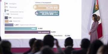 Plan crecimiento de 22,000 MW en energías renovables para el 2030: Claudia Sheinbaum