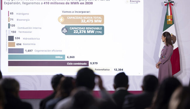 Plan crecimiento de 22,000 MW en energías renovables para el 2030: Claudia Sheinbaum